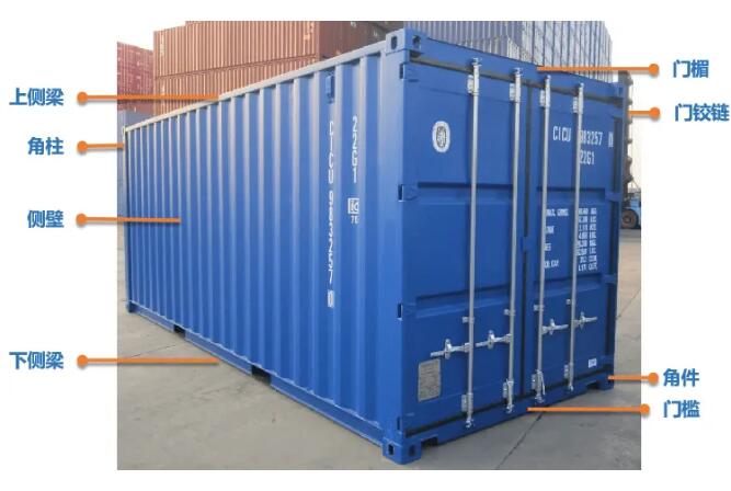 1732780617434916.jpg 集装箱各部件.jpg