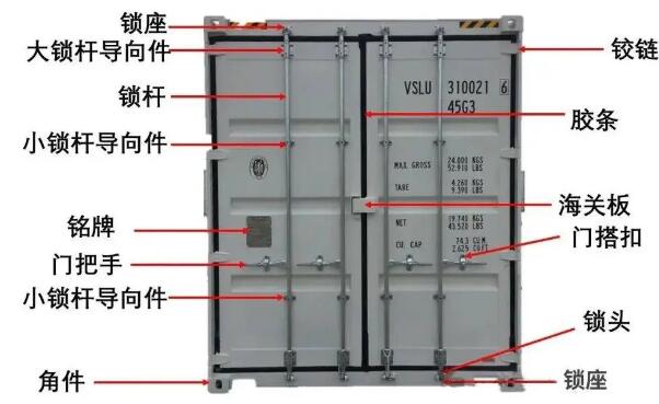 1732780661479674.jpg 集装箱门部件.jpg